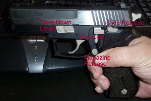 Standard SIG Controls