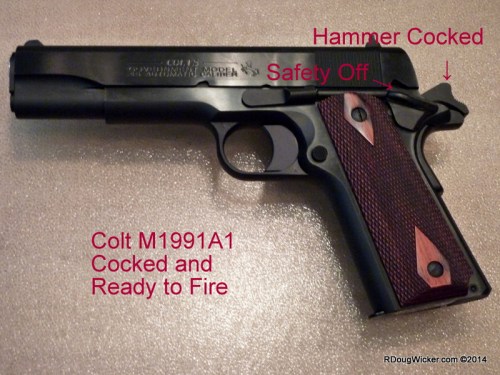 Cocked and ready to fire — Safety off