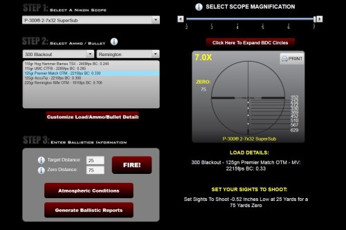 Nikon Spot-On BDC Technology